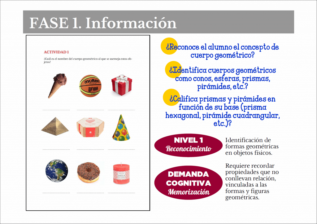 Resultado de imagen de actividades van hiele primaria