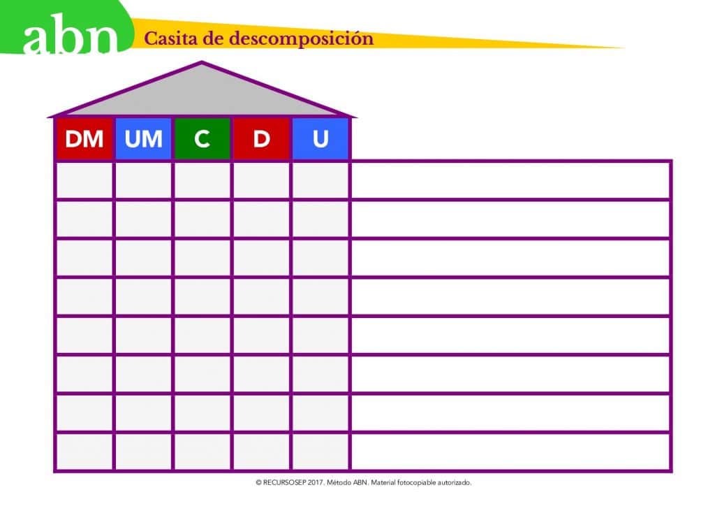 Resultado de imagen de descomposicion de numeros