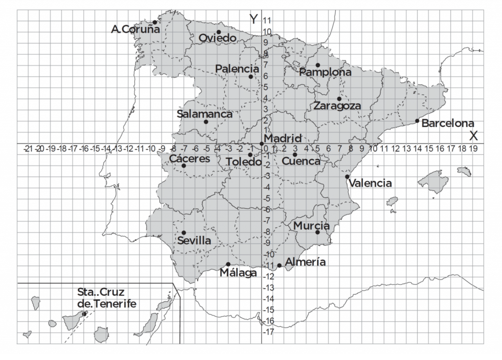 mapaespañacoordenadascartesianas mapaespañacoordenadascartesianas