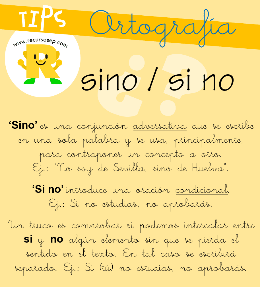 Resultado de imagen de sino si no