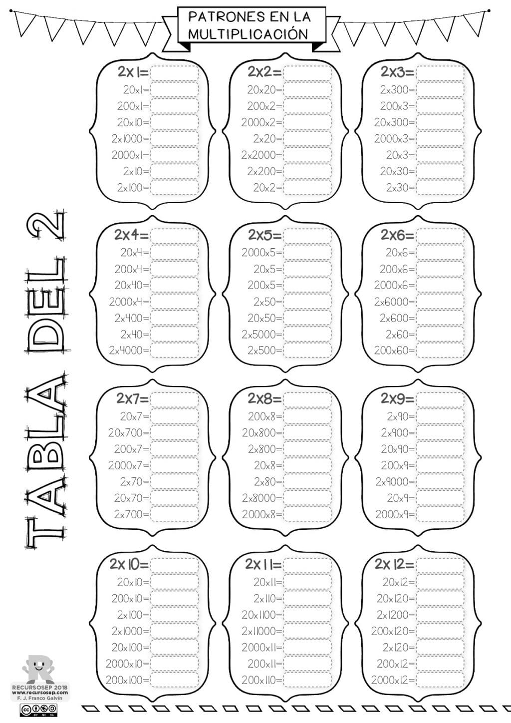 tablasdemultiplicarextendidas002