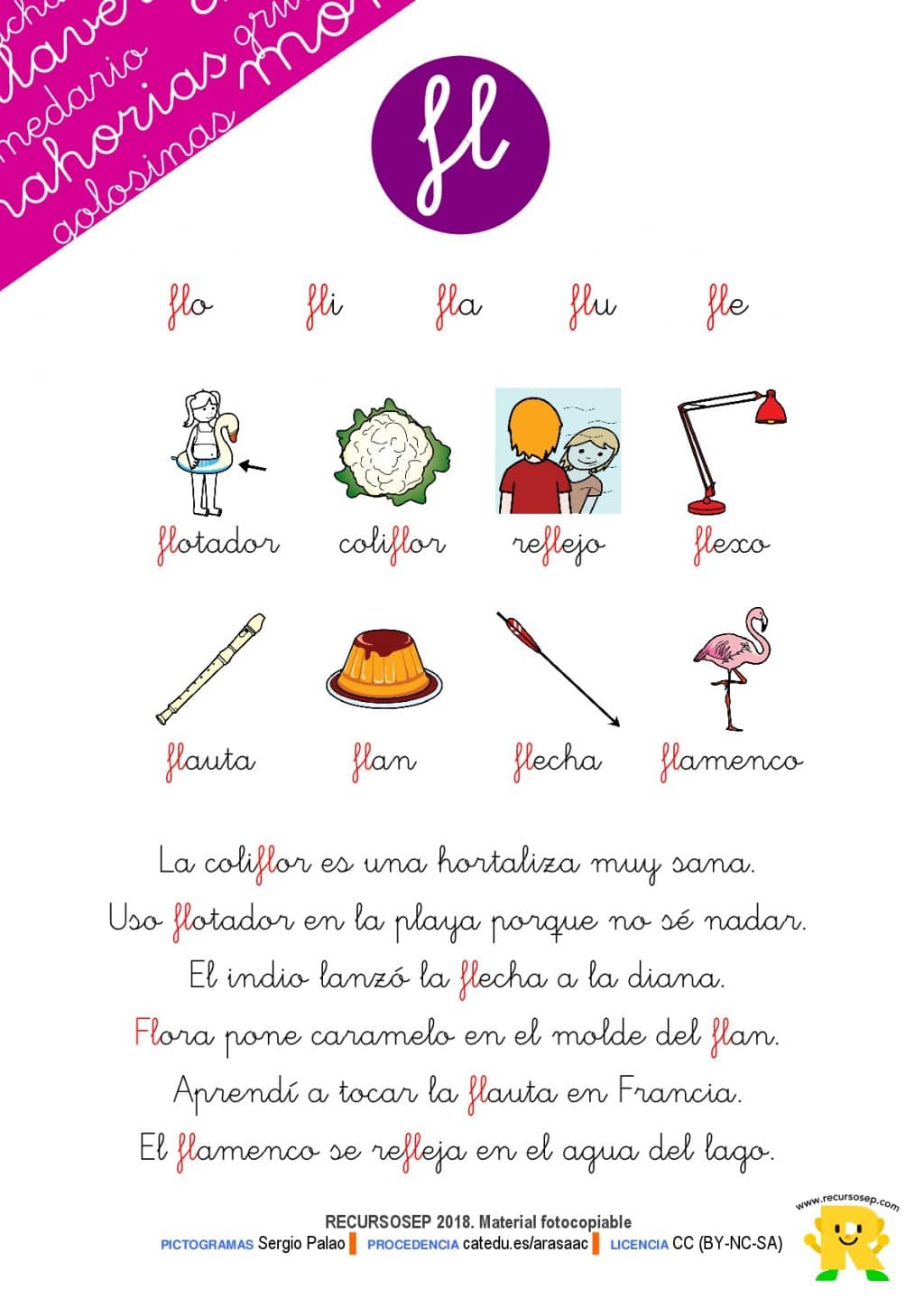 tallerdelectoescriturarecursosepletratrabadafl001