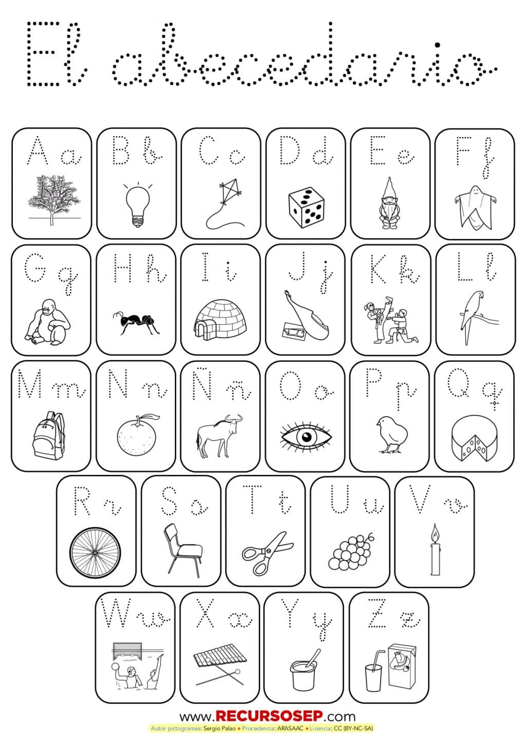 El Alfabeto En Ingles Para Imprimir : Blog de los niños: Aprender el alfabeto en inglés / Hemos añadido muchos ejercicios divertidos para ayudarle a enseñar a los niños.