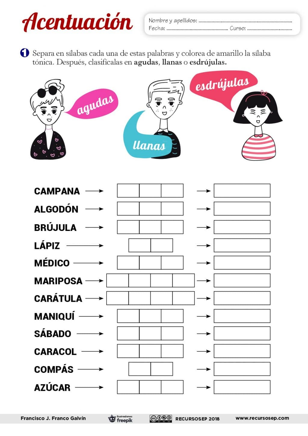 palabrasagudasllanasesdrújulassílabatónica001