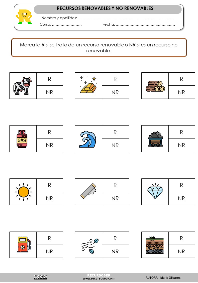 recursos renovables y no renovables