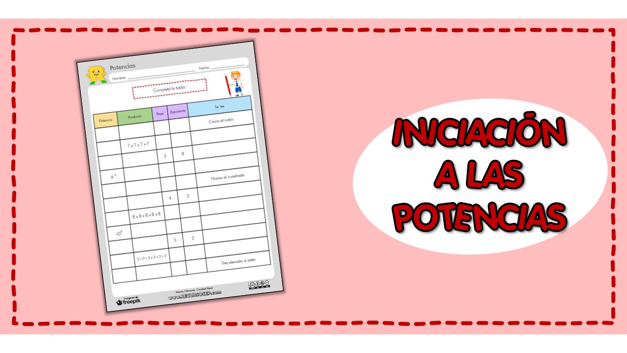 Iniciación A Las Potencias